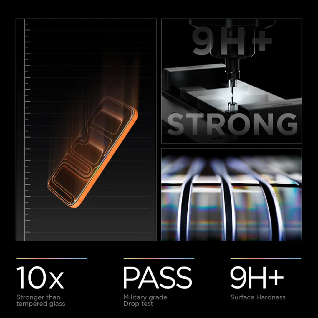 Military-Grade Protection